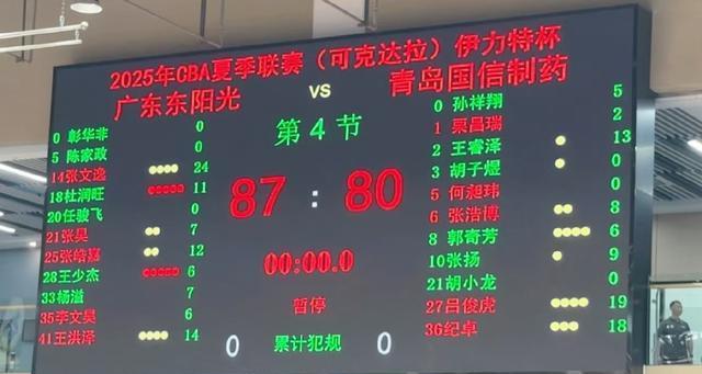 也有球迷认, 最佳时机, 明轩与徐杰