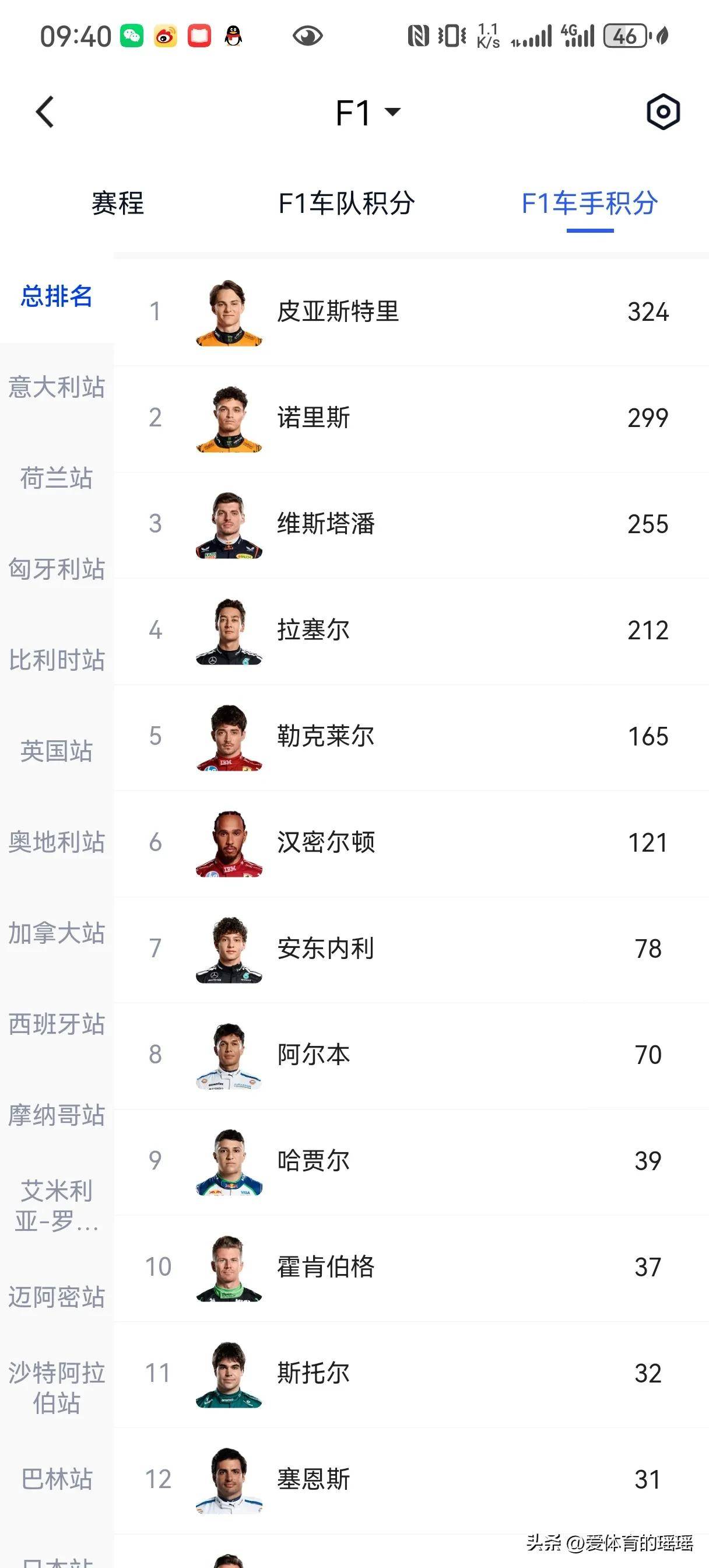 梅赛德斯车 梅赛德斯车