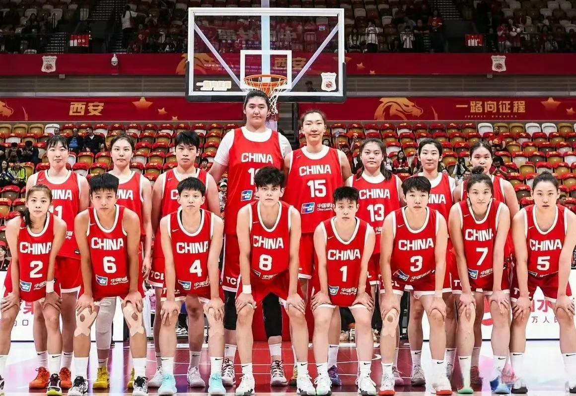 预选赛每组, 加拿大